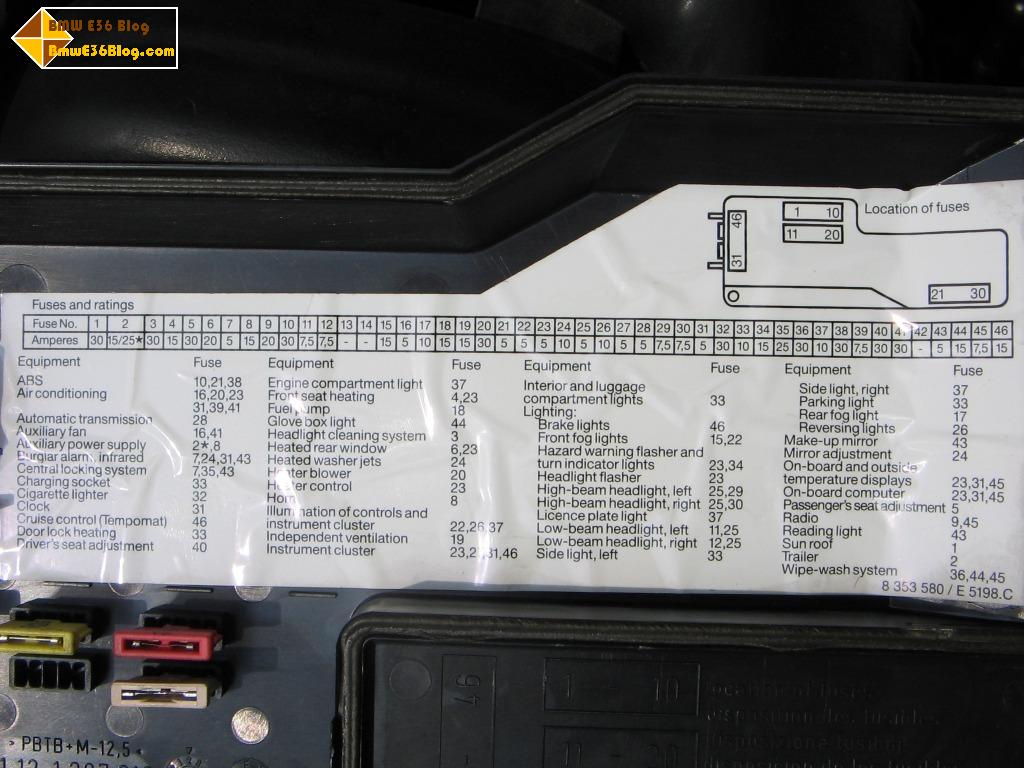 Where is the fuse box in a bmw 320i